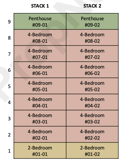 21 Anderson schematic diagram showing two units per floor